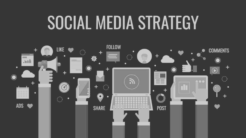 social media marketing strategy 