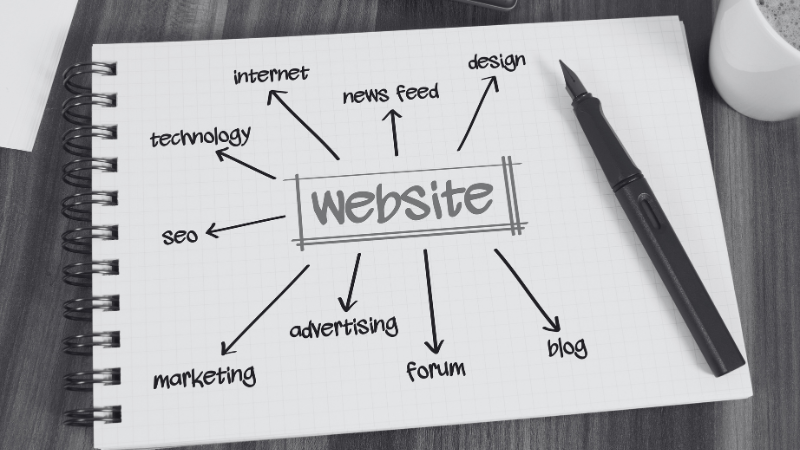 Business Website