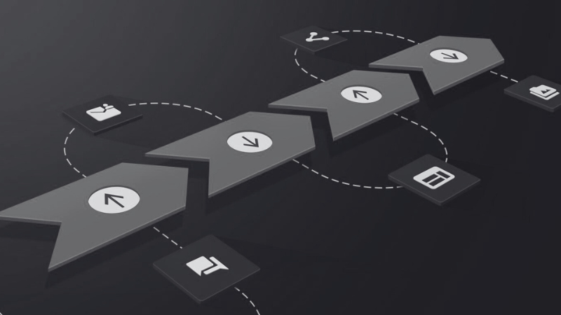 Cross Platform Advertising