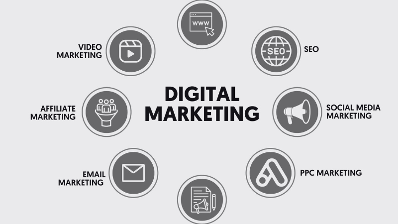 digital marketing campaign