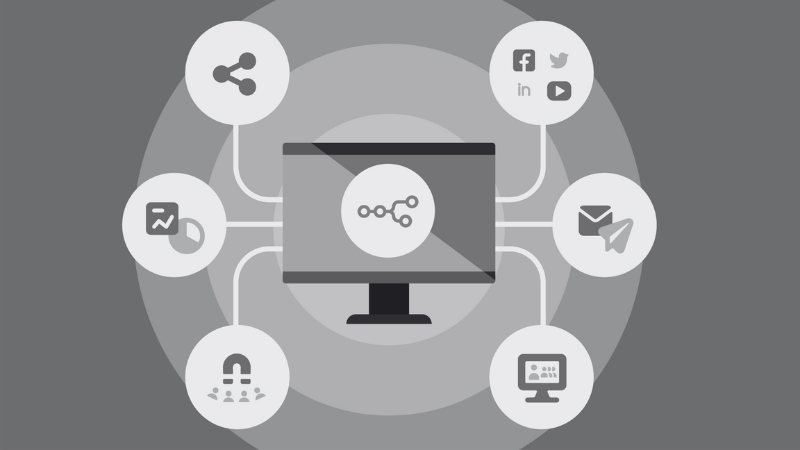 marketing automation software